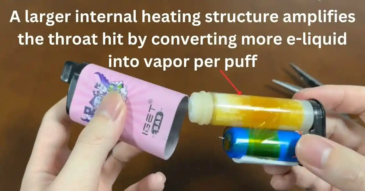 IGET Bar vs IGET Legend structure-1