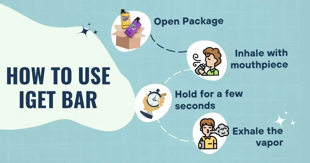 Tips to tell how to use IGET Bar